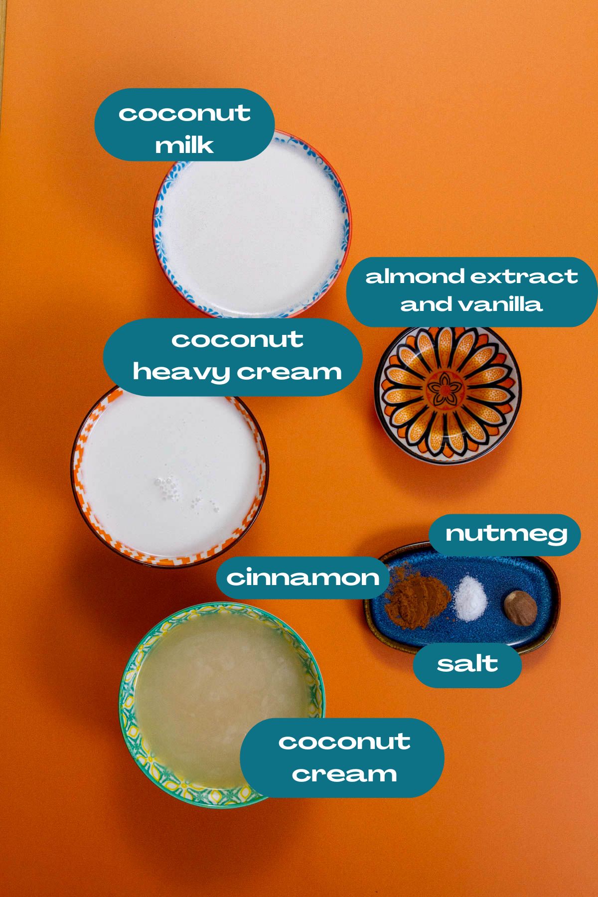 Flat lay of labeled ingredients for Limbers de Coco, including coconut milk, heavy cream, cinnamon, and spices on an orange background.