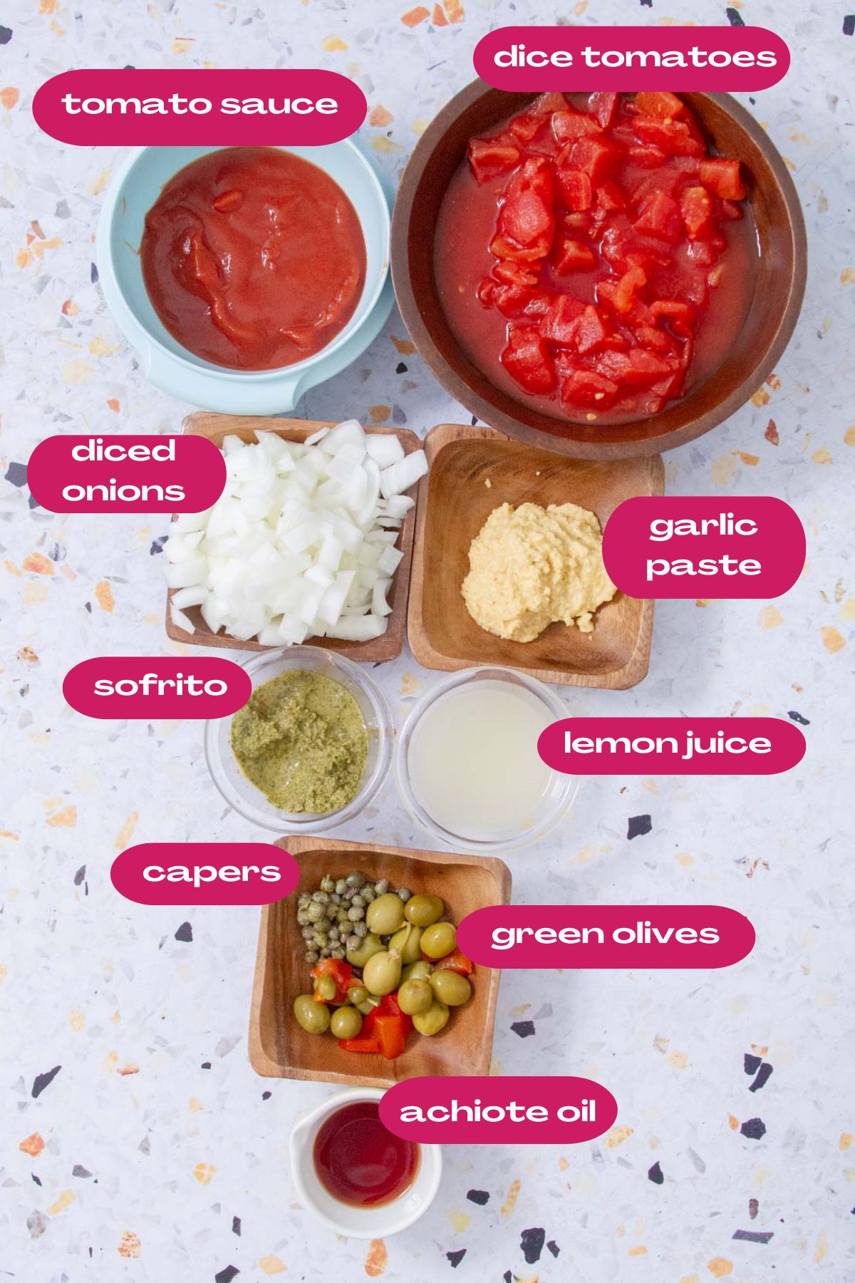 Overhead shot of Mojo Isleño ingredients, including diced onions, garlic paste, sofrito, tomatoes, tomato sauce, olives, capers, lemon juice, and achiote oil, labeled with text.