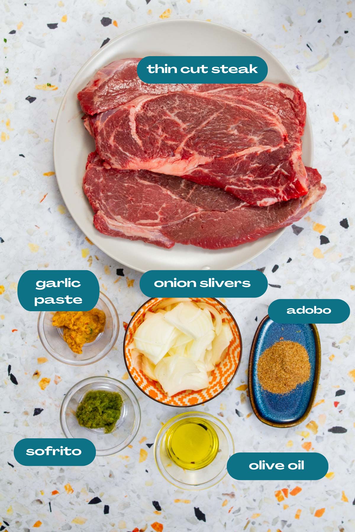 Ingredients for biftec encebollado include thin-cut steak, onion slivers, garlic paste, sofrito, adobo, and olive oil.
