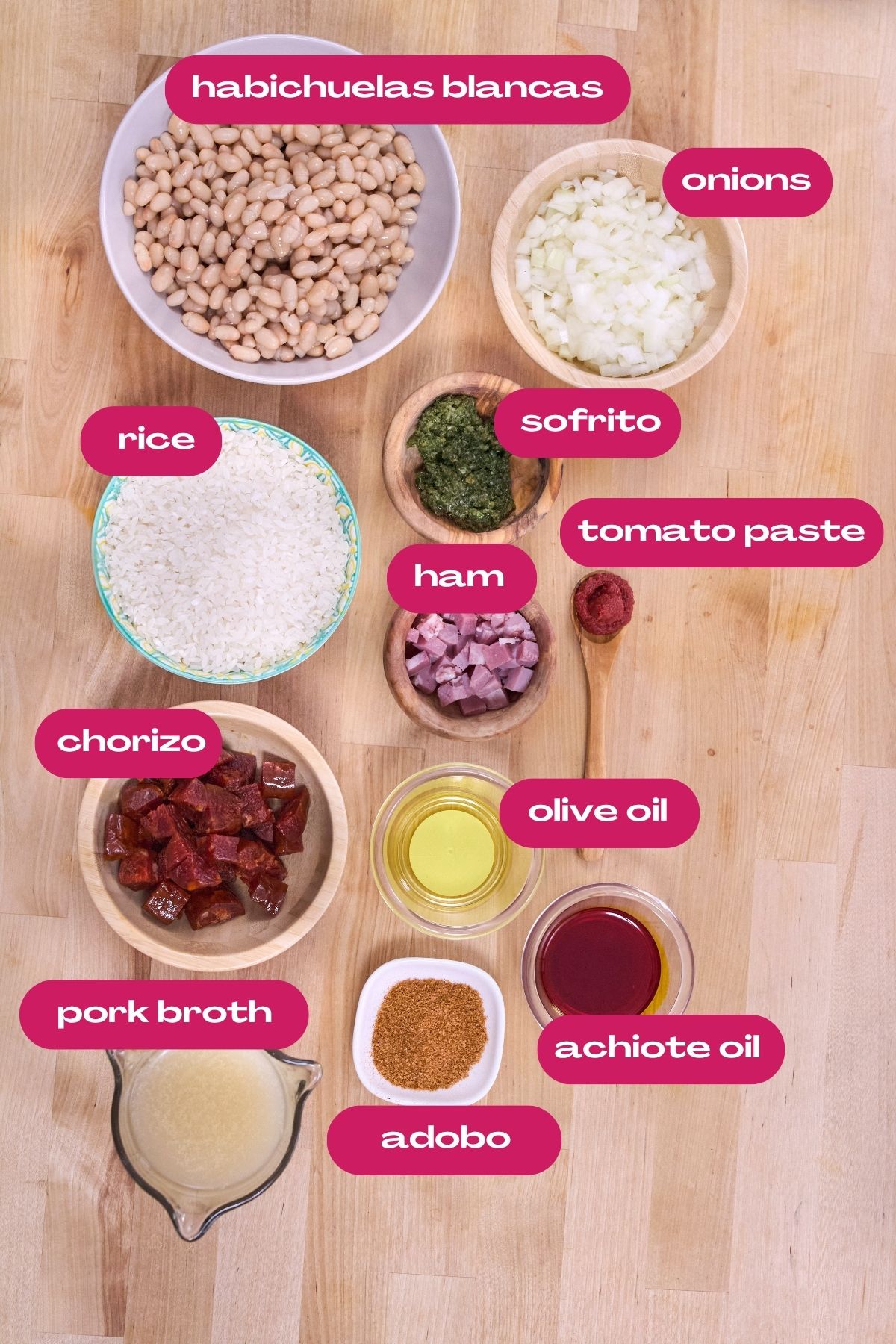 Labeled ingredients for arroz con chorizo y habichuelas blancas, including white beans, onions, sofrito, rice, tomato paste, ham, chorizo, olive oil, achiote oil, pork broth, and adobo.